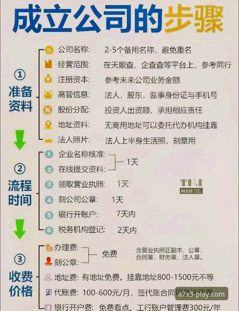 九博注册流程功能详解 九博注册流程有多简单?新手如何快速完成九博国际娱乐账号开通?