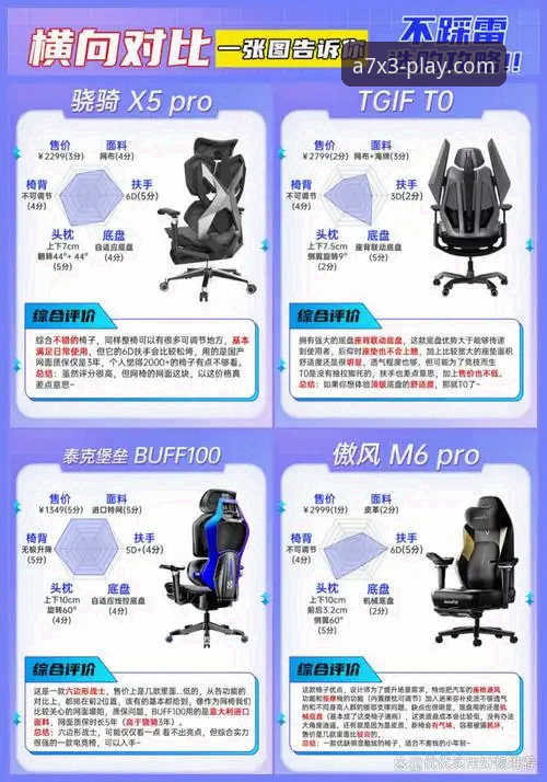 九博国际娱乐平台技术深度解析：A7X3架构与至尊体验全面评测
