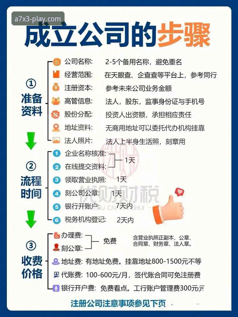 九博注册流程有多简单？新手如何快速完成九博国际娱乐账号开通？